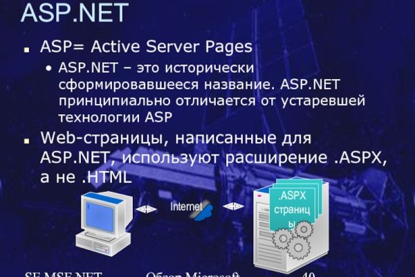 Кракен сайт 14