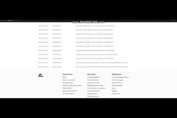 Кракен что продают