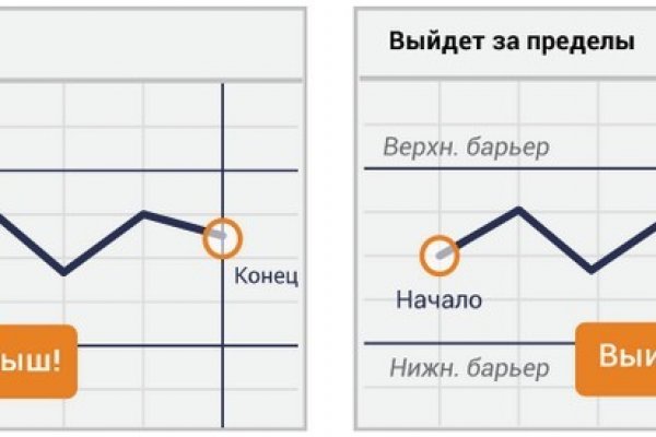 Кракен даркен